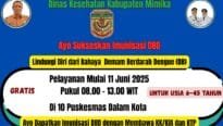 Iklan TOP Artikel Berita