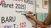 Data Kasus dan Edukasi HIV Aids di Kabupaten Mimika 12 17 2025 07 33 PM